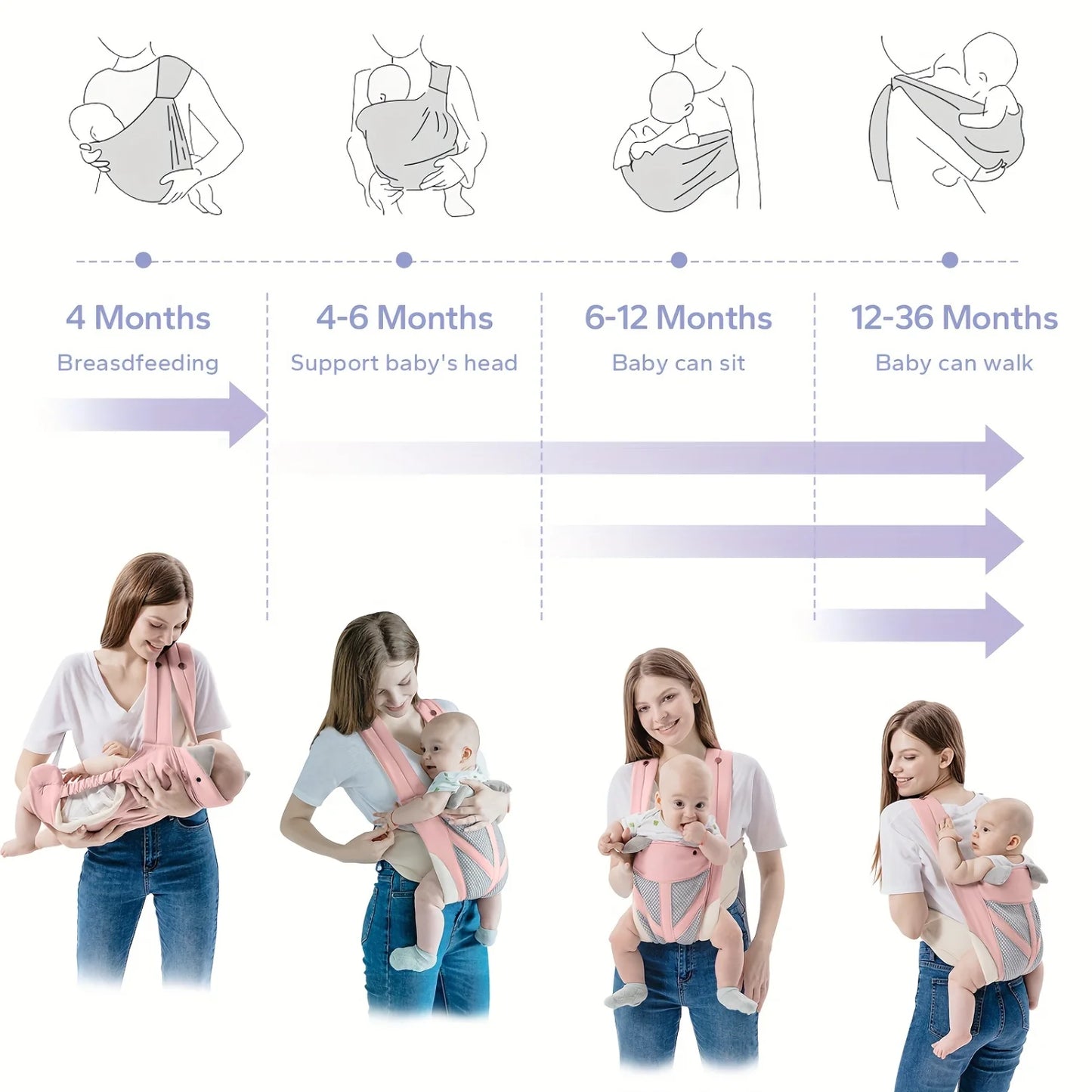 Snug 4 All – 4-in-1 Baby Carrier