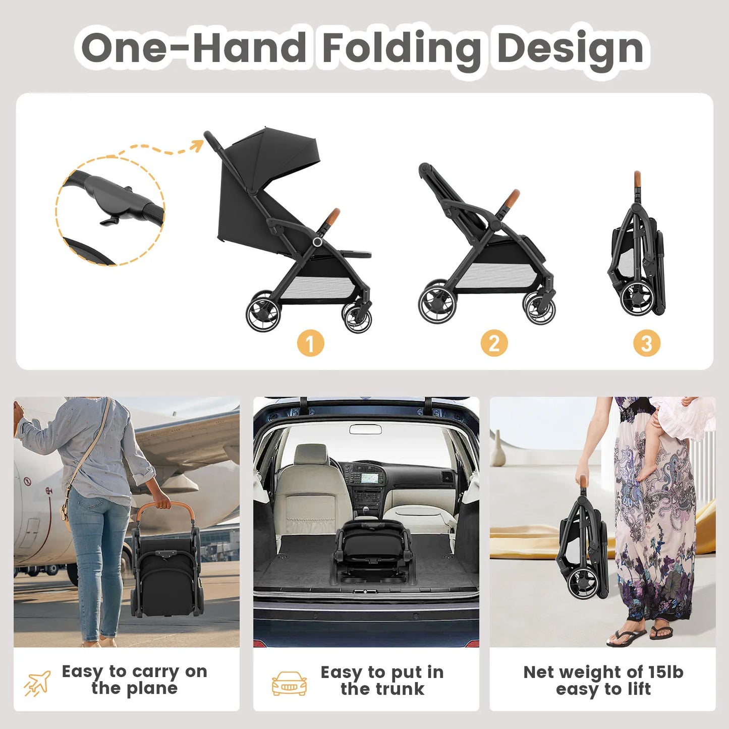 Lux Ride – Foldable Stroller Seat