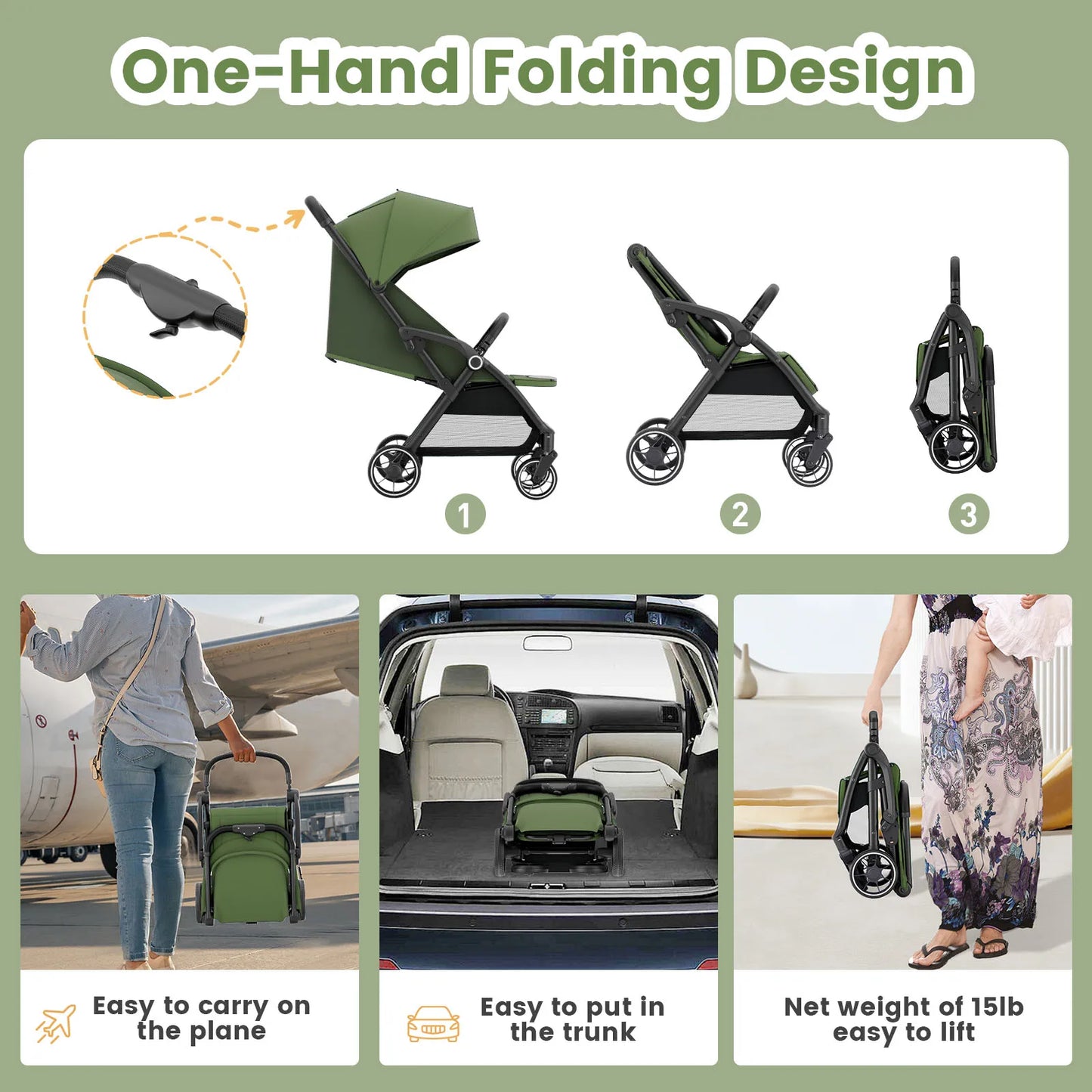 Glide 360 – Compact Travel Stroller